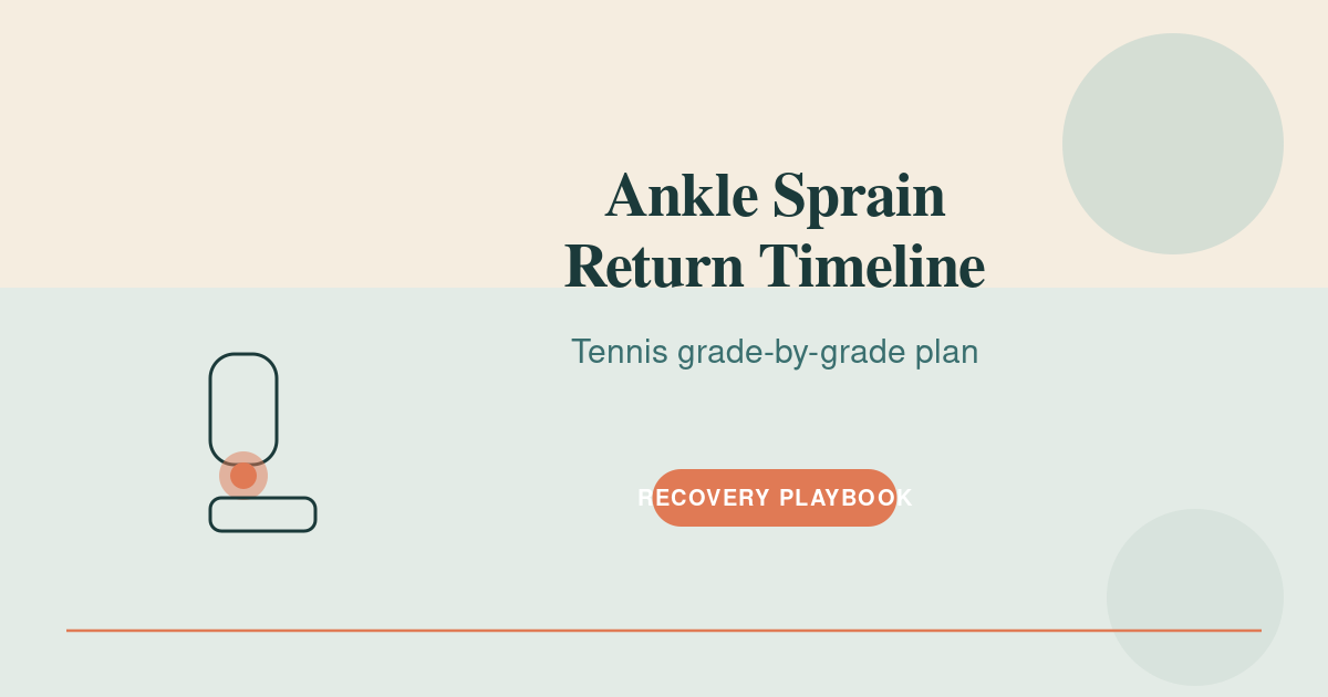 Featured image for ankle sprain return to tennis timeline — ankle sprain return to tennis timeline illustrated