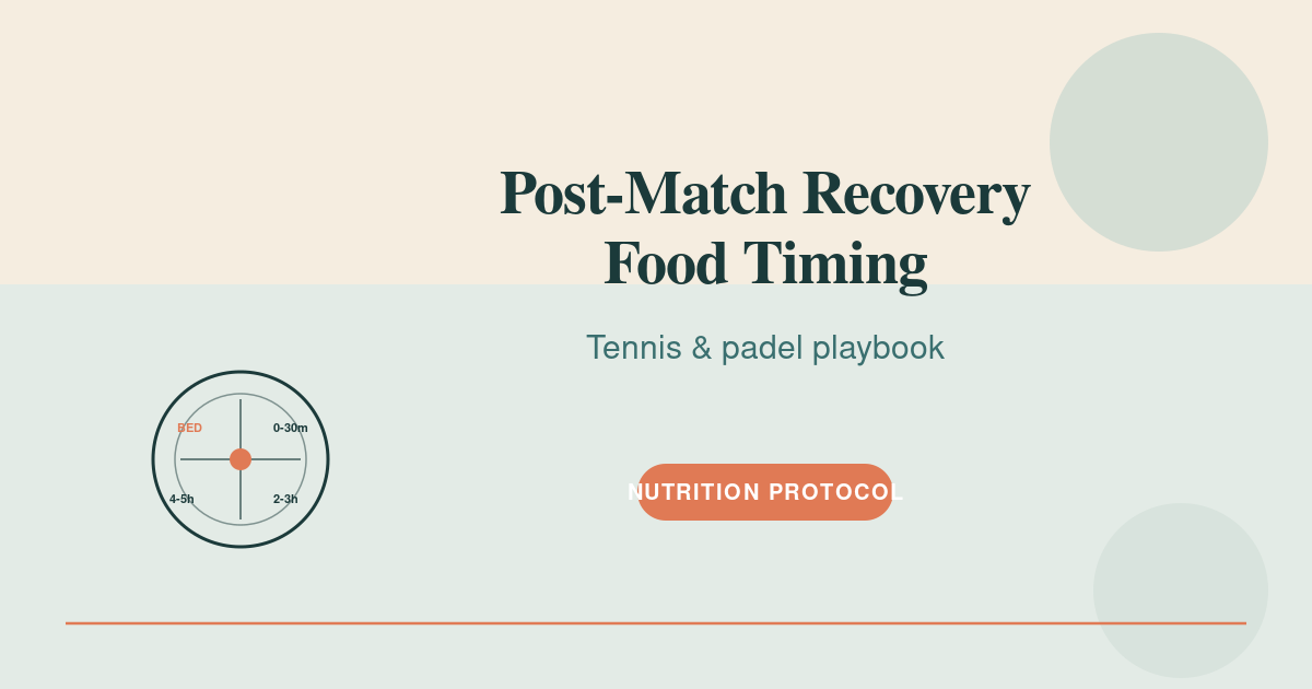 Featured image for post match recovery food timing — post match recovery food timing illustrated