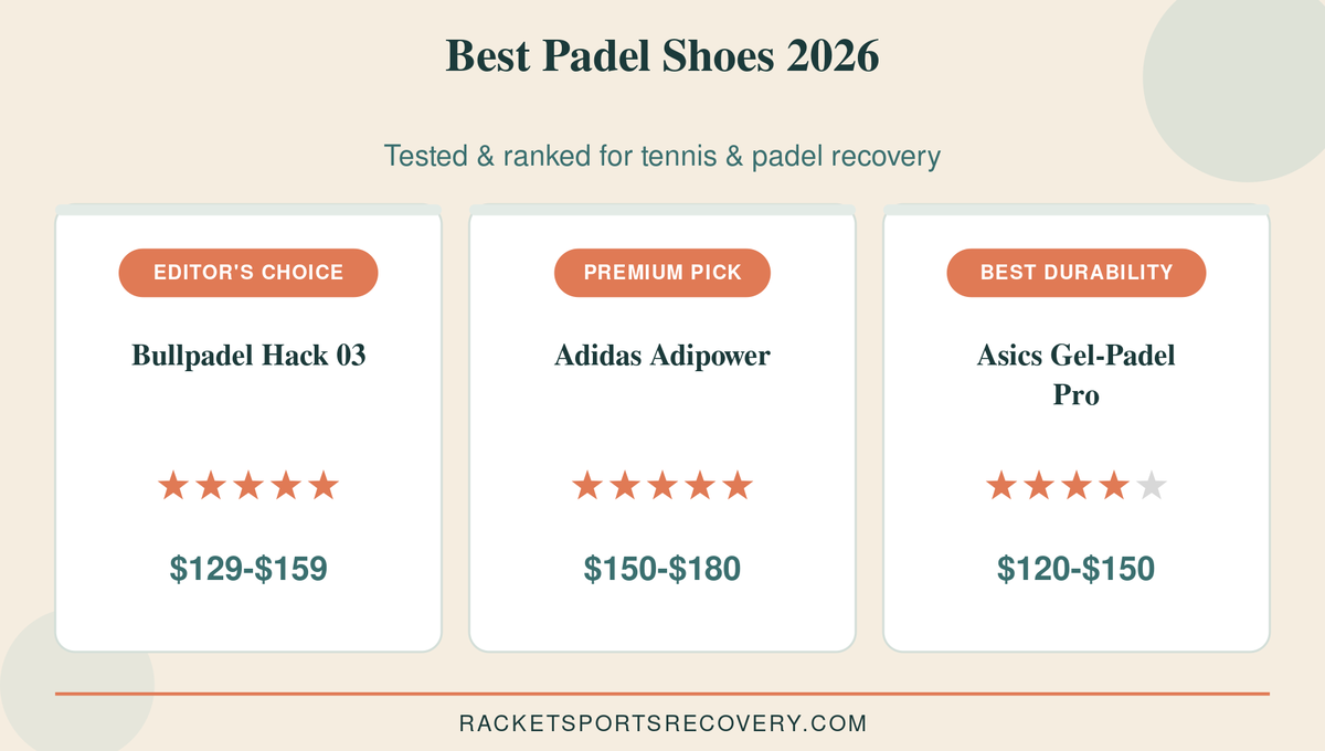 best padel shoes prevent injuries top picks compared