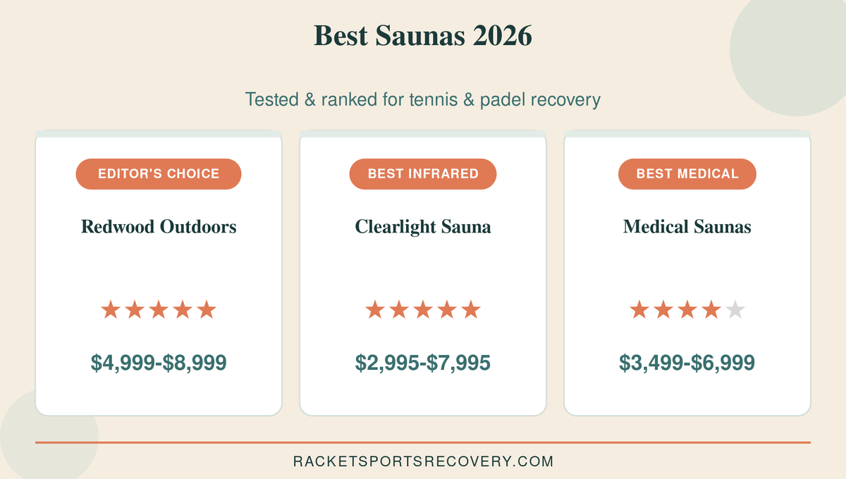 best saunas tennis padel top picks compared